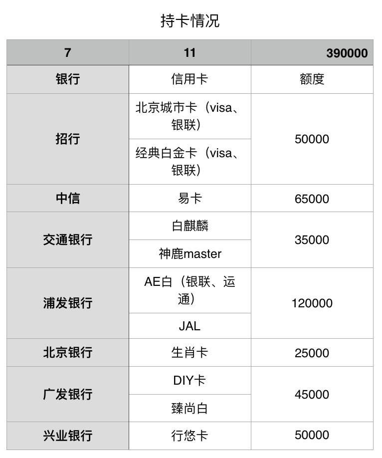 付临门pos机是一清机还是二清机_付临门pos机积分_付临门云商宝pos机是一清机吗