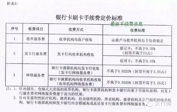 付临门pos机客服电话_付临门pos机如何查询余额_付临门移动pos机