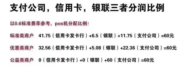 付临门pos机是一清机吗_付临门pos机**费用_付临门云商宝pos机是一清机吗