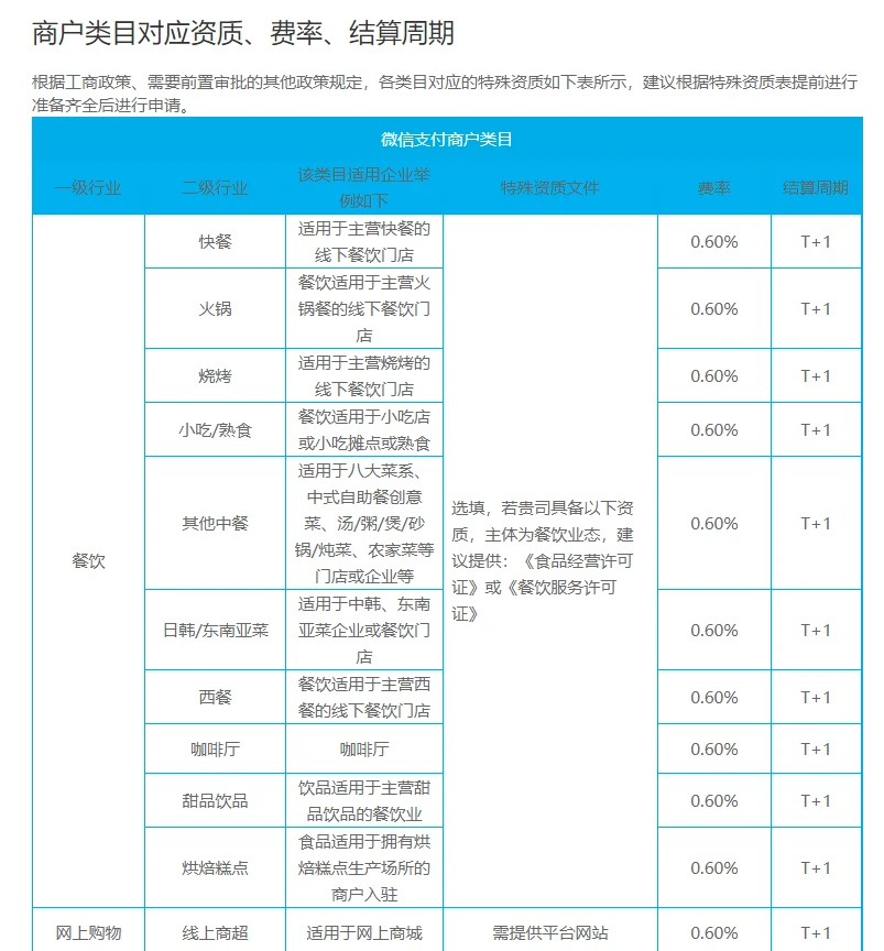 付临门pos机是一清机吗_付临门pos机商户品质_付临门pos机可靠吗