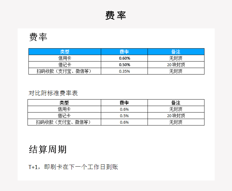 付临门pos机_付临门pos机费用_付临门移动pos机
