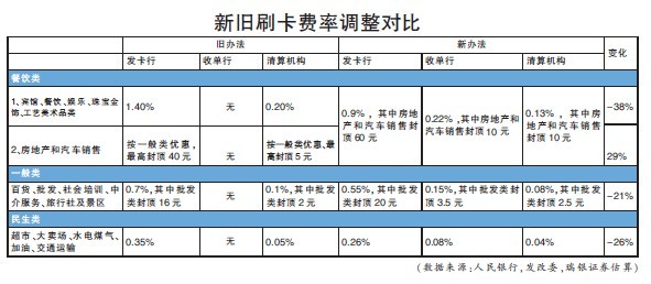 付临门移动pos机_付临门pos机_付临门pos机费用