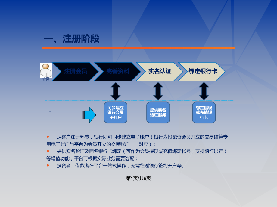 付临门pos机是几清机_付临门pos机官网_付临门pos机显示支付终止
