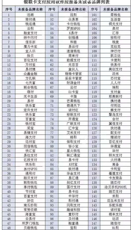 付临门pos机黑名单_付临门pos机是一清吗_付临门手刷pos机