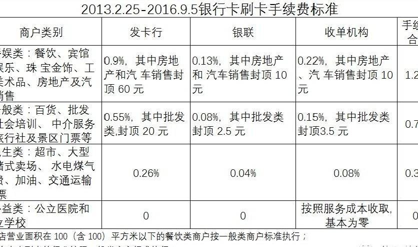 付临门pos机不到账找谁6_付临门拉卡拉乐刷哪个好_拉卡拉pos机好申请吗