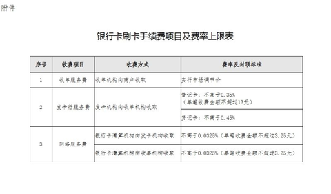 付临门拉卡拉乐刷哪个好_拉卡拉pos机好申请吗_付临门pos机不到账找谁6