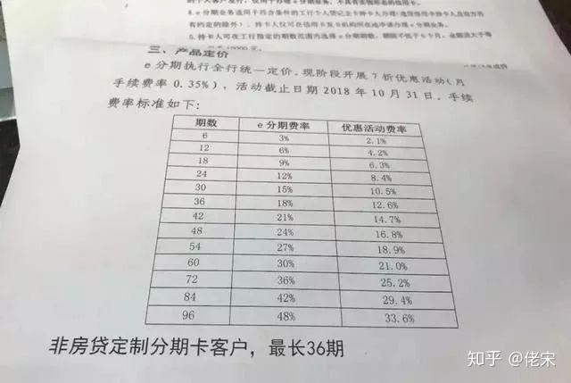 刷费率***机是付临门费的吗_付临门刷卡手续费_付临门pos机刷卡每天额度