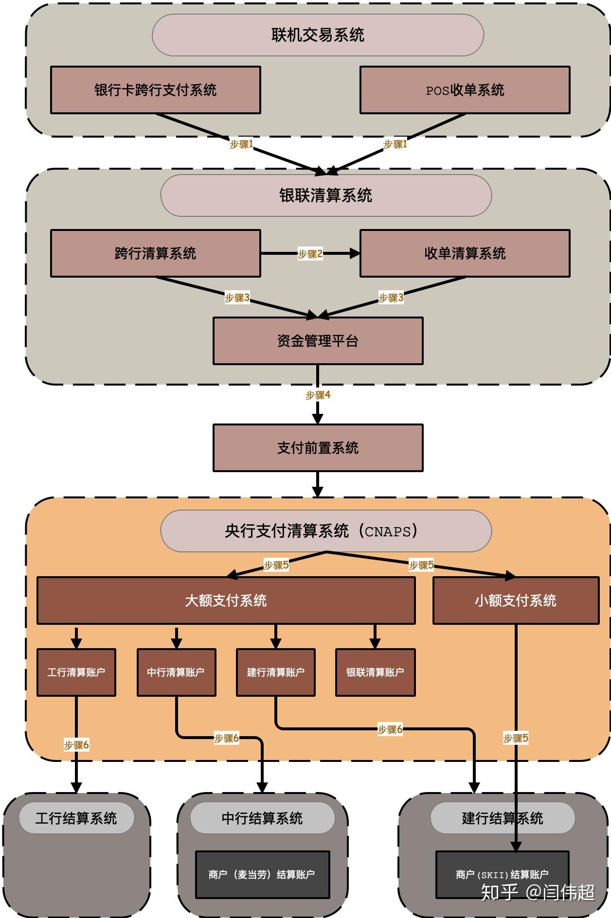 付临门pos机激活要钱吗_付临门pos机怎么领取_付临门pos机免费领