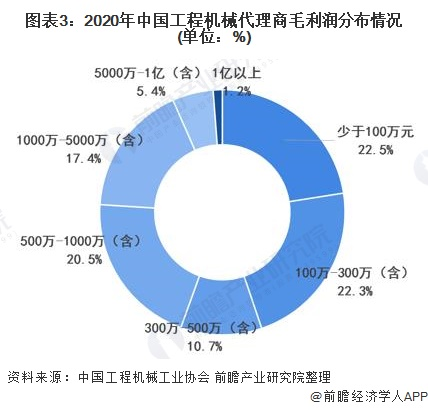 付临门pos机分润分配_pos机分润是什么意思_pos机分润模式