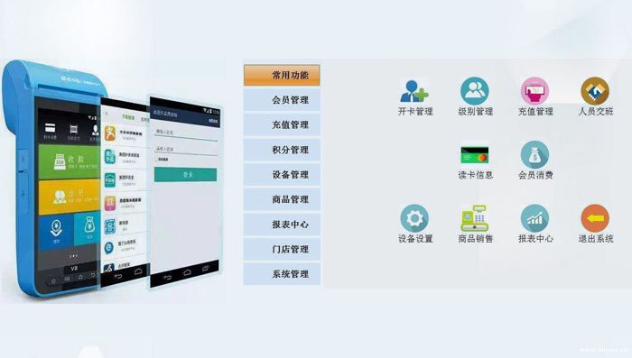 付临门pos机器_付临门pos机ro_付临门pos机使用