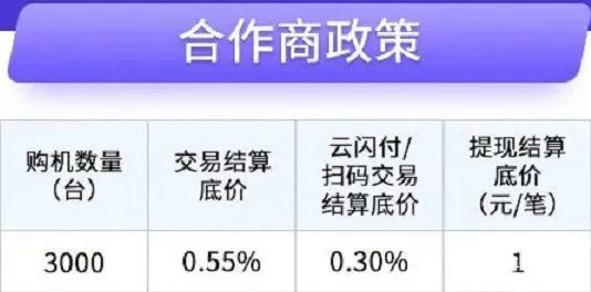 付临门大pos机费率2019_付临门poss机费率是多少_付临门pos机手续费