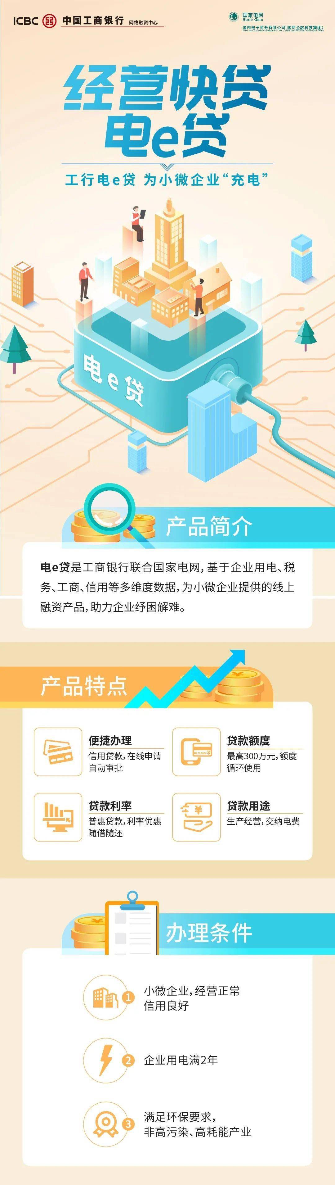 付临门pos机激活要钱吗_付临门手机pos激活码_付临门电签pos机激活