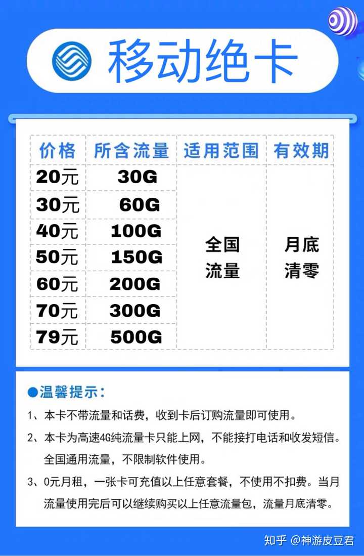 付临门pos机里面的卡_刷卡机付临门怎么样_付临门pos机卡怎么插卡