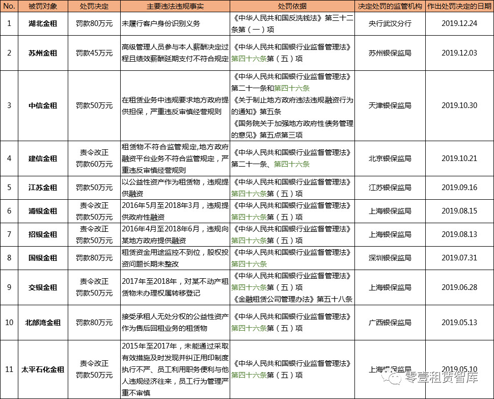 付临门pos机全国适用范围 武汉付临门是正规pos机吗？个人养卡安全吗？费率多少