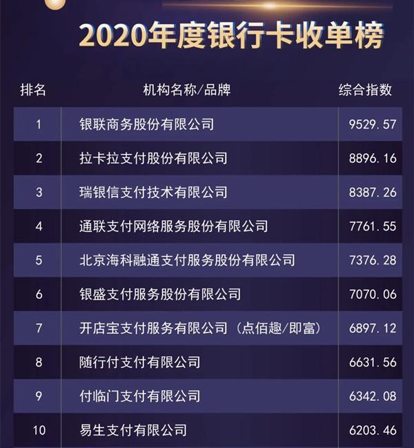 付临门大pos机怎么刷卡 全国十大正规pos机排行榜图片(十大正规pos机公司2020)