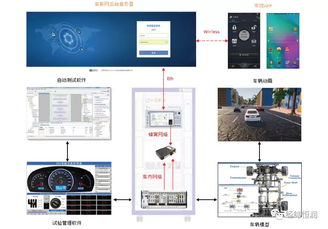 付临门pos流量卡放到别的pos机里 不需要实体卡的流量卡